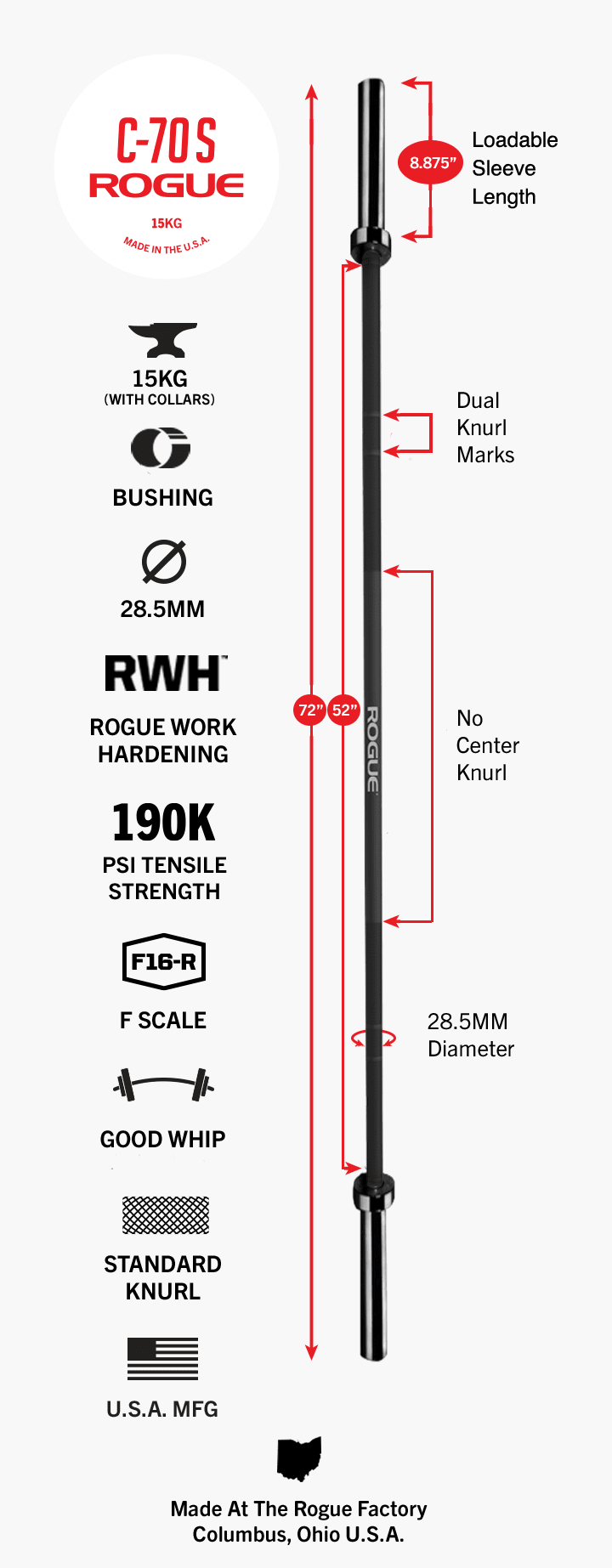 Rogue C-70S (Black Shaft / Bright Zinc Sleeve) | Rogue Fitness Europe